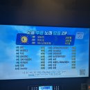 렉스코인노래연습장 경복궁점 이미지