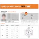 우수 | 2026 매경테스트 3일 공부하고 우수 받은 후기 + 꿀팁 포함!