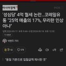 대전역 성심당 월세 근황 ㄷㄷ 이미지