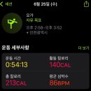 진주삼성방충망 | 2025년 6월 넷째 주간 일기('25.06.23 ~ 06.29.)