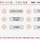 에이플수학교습소