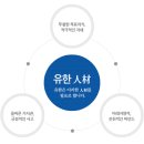 (주)유한화학