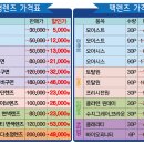 디씨 90 안경 이미지