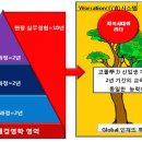 CW-1151-01 네이버블로그
