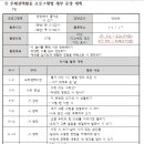 즐거운 시 쓰기 이미지