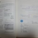 HTML태그랑 친해지기 | [도서 후기] 코딩 자율학습 HTML+CSS+자바스크립트 (10점/10점)