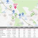 [부동산투자스쿨-아파트분석] 동작구 &#39;사당롯데캐슬골든포레&#39; 이미지