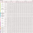 원주제일 이미지