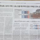 한수엔지니어링 - 은평구 응암로 142-38 | 투에이스의 부동산 절세의 기술로 한해 마무리(창원부동산독서모임 23회차 후기)