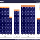 안방노래연습장 이미지