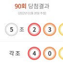희망복권 이미지
