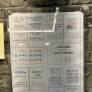 팔팔피자 네이버블로그