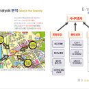 산내교차로3 이미지
