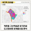 구산부분정비 | 역촌동 구산역세권 재개발 분석(장기전세) - 조합원분양가, 분담금, 매물