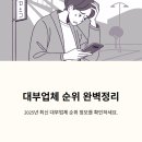 바이크뱅크서구 | 대부업체 순위 상위권 리스트부터 대부업대출잘되는곳 정리
