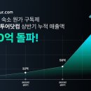 투어닷컴 - 종로구 종로 19 | 투어닷컴