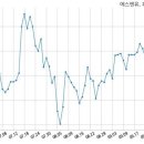 (주)루트제이드 - 1334 | (주)루트제이드