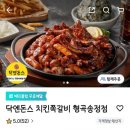 닥엔돈스형곡점 이미지