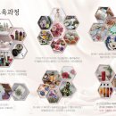 소나무언덕3호도서관 이미지