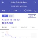 신광공인중개사사무소 이미지