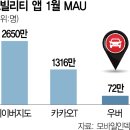플랫폼택시_3