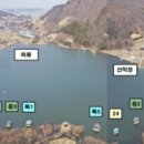 안골낚시터관리소 네이버블로그