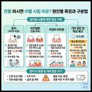상아치과의원 | 찬물 마시면 이빨 시림 이유? 충치 잇몸 치경부 마모증 구분법