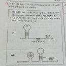 2024 md 5번: 리보스위치 이미지