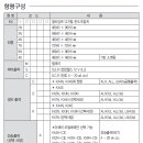 디지털출력 이미지