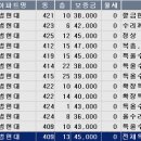 현대시범아파트 이미지