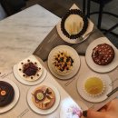 컨펙션(Confections)