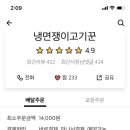 냉면쟁이고기꾼 이미지