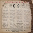 정무영 홍세민 [친구야 잘 있느냐／정 두고 떠난 사람] (1971) 이미지