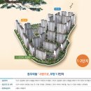 외동(부산) 이미지