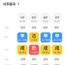 강약국 | 나의 만세력 확인하는 방법과 제미나이, GPT로 사주풀이하는 방법