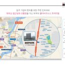 비즈프라임