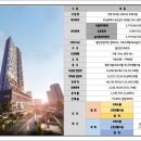 서면데시앙스튜디오 이미지