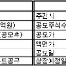 주식회사 제일공업사 이미지