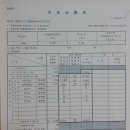 서울 양천구 4개 투표구에서 귀신이 투표했다?? 유령투표, 수개표누락, 미분류심각, 개표참관불능조장, 팩스전송누락, 데이터조작 이미지