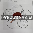 그림책을 통한 키즈 스피치 이미지