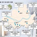 서울 수도권 동탄지역 아파트 분양 이미지
