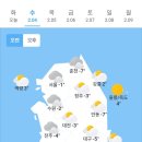 2월 4일 수요일 날씨 이미지