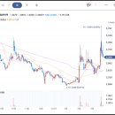 3.15팩토리