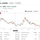 리드 행정사무소 이미지