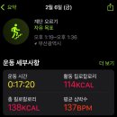 11650-7-4-1 | 직장인 스위치온 1주차 후기:(4-7일 1주차 총 몸무게변화)