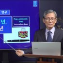 150. 무즉위년, 즉위년 이미지
