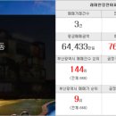 래미안썬부동산공인중개사사무소 네이버블로그