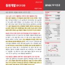 동원증권
