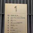 포석정 화장실 이미지