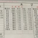 부남버스터미널 이미지